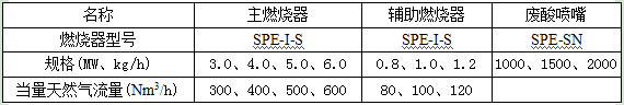 &#20061;&#28216;&#32593;&#39029;&#29256;